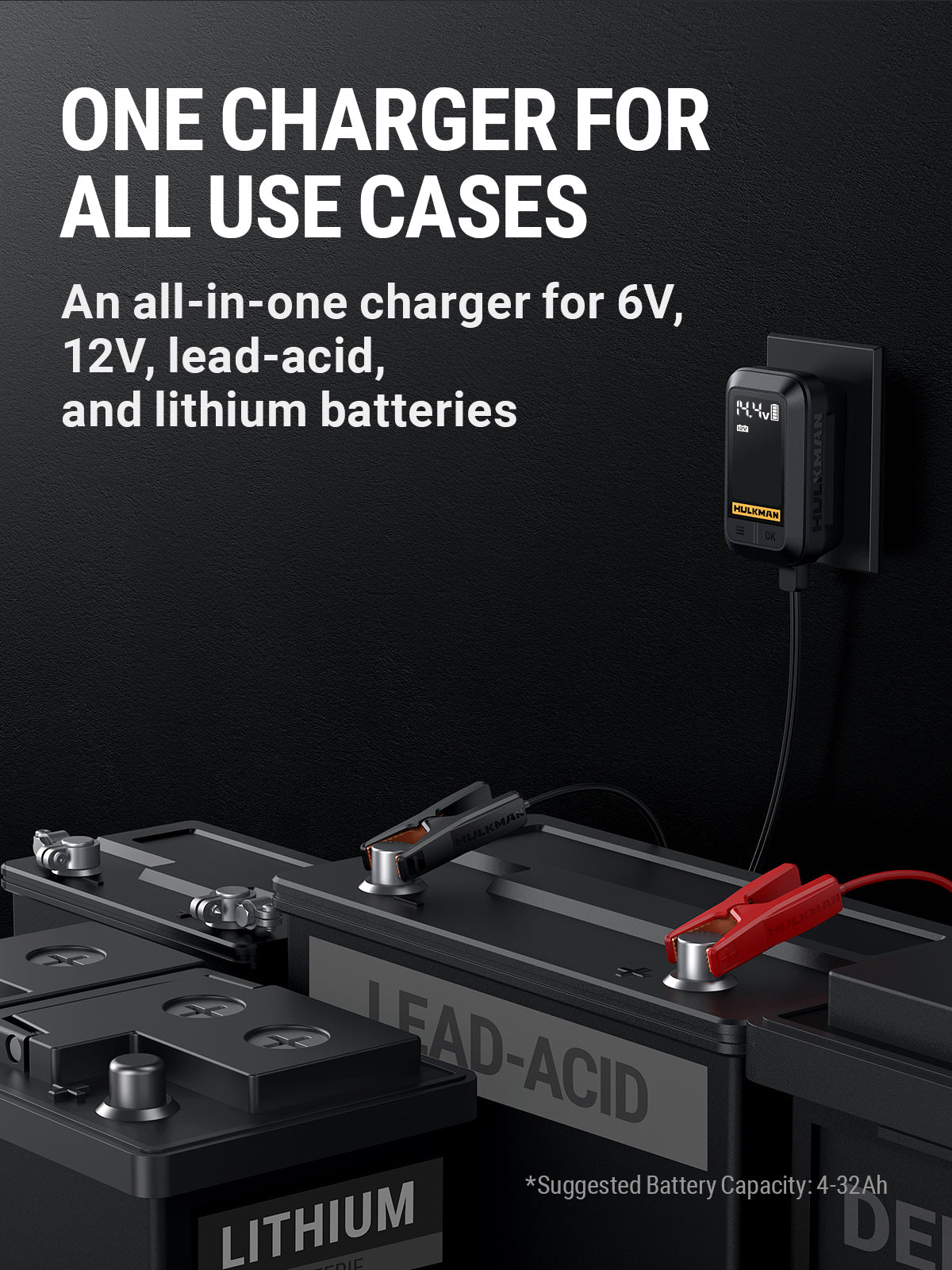 Sigma 1 Guard Series – 1A 6V/12V Smart Battery Charger & Maintainer, Automatic Trickle Charger with Intelligent Charging and Desulfation for Cars, Motorcycles & ATVs