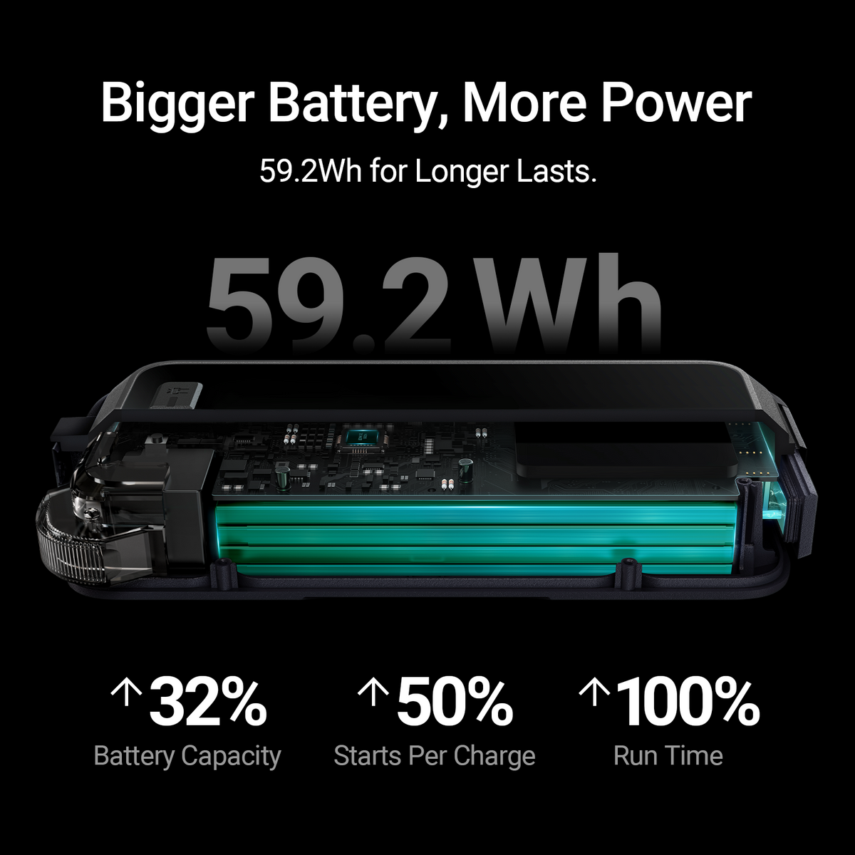 Alpha Pro City Series 1750A Smart Jump Starter for Full-Size SUVs & Pickups