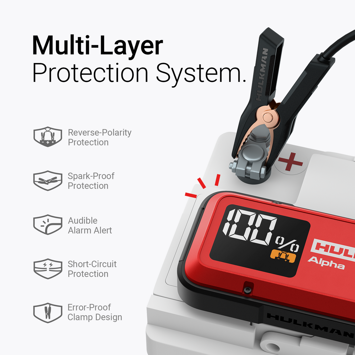 Alpha Ultra Red City Series 1000A Smart Jump Starter for Sedans & Compact SUVs