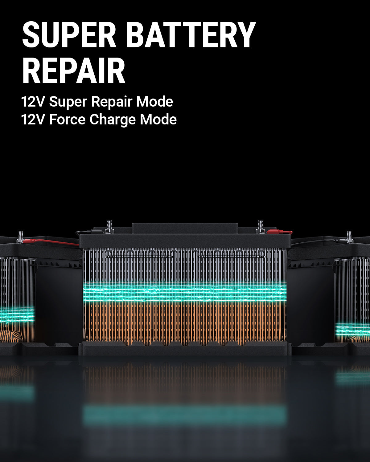 Sigma 1 Guard Series – 1A 6V/12V Smart Battery Charger & Maintainer, Automatic Trickle Charger with Intelligent Charging and Desulfation for Cars, Motorcycles & ATVs