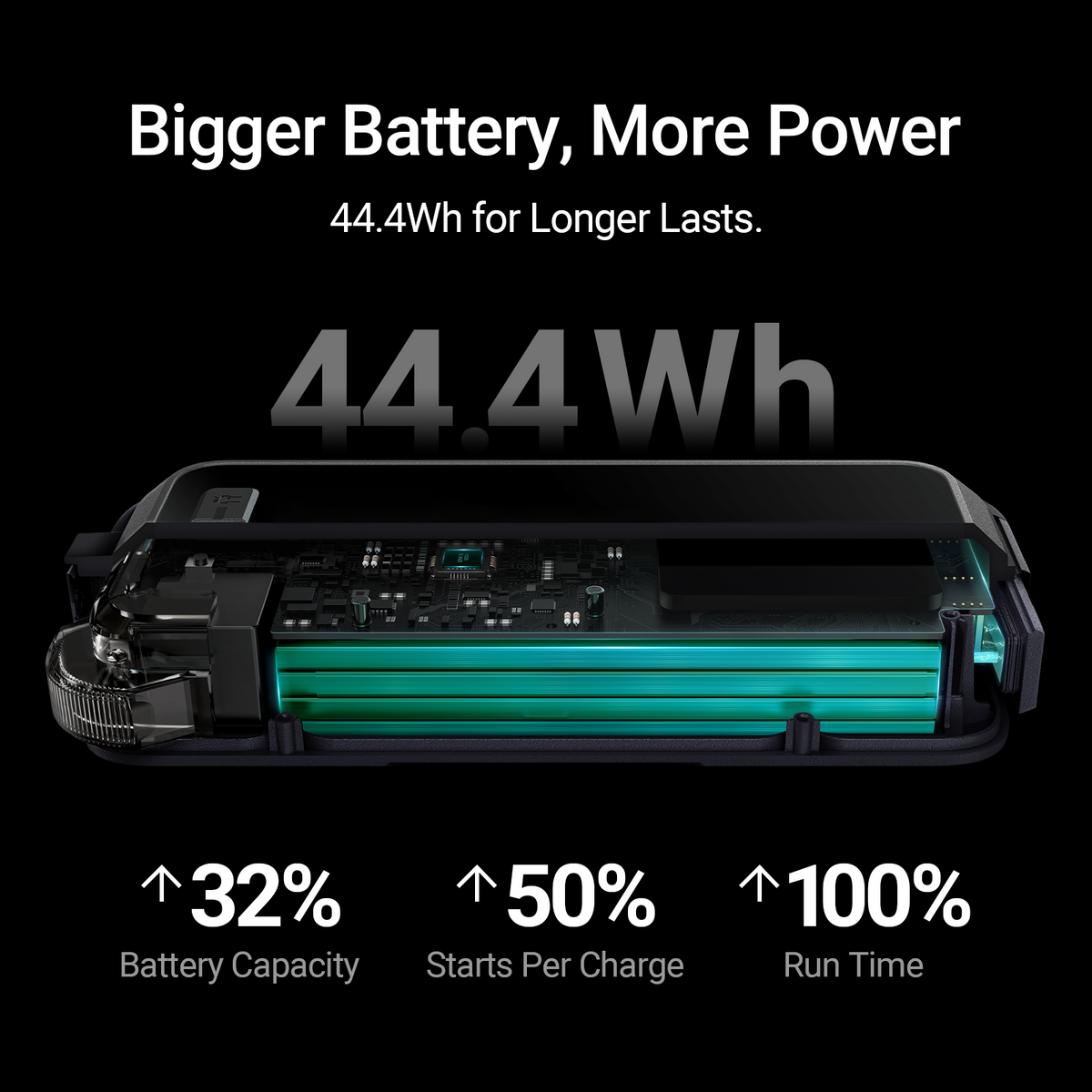 Alpha Pro  City Series 1500A Smart Jump Starter for Full-Size SUVs & Pickups